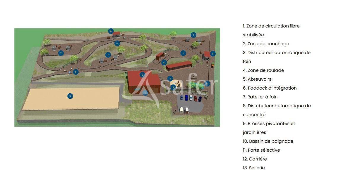 Hippisch vastgoed Koop Bas-Rhin