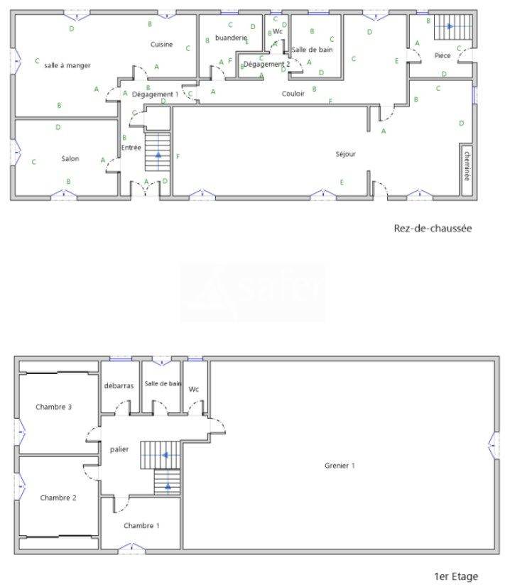 Wijn exploitatie Koop Pyrénées-Atlantiques