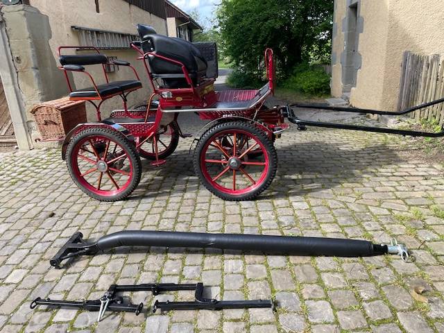 Rijtuigen - Ander rijtuig   