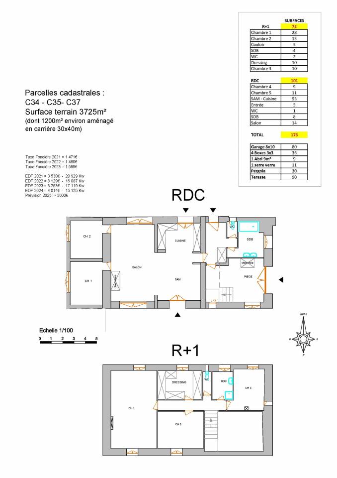 Hippisch vastgoed Koop Seine-et-Marne