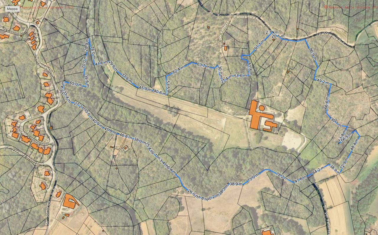 Paarden boerderij Koop Asti