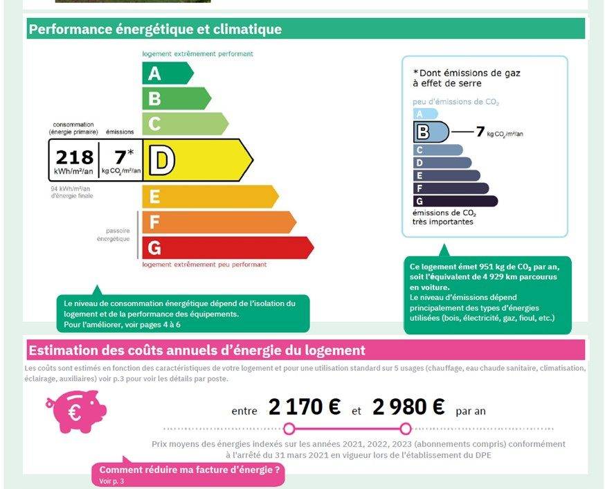 Hippisch vastgoed Koop Mayenne