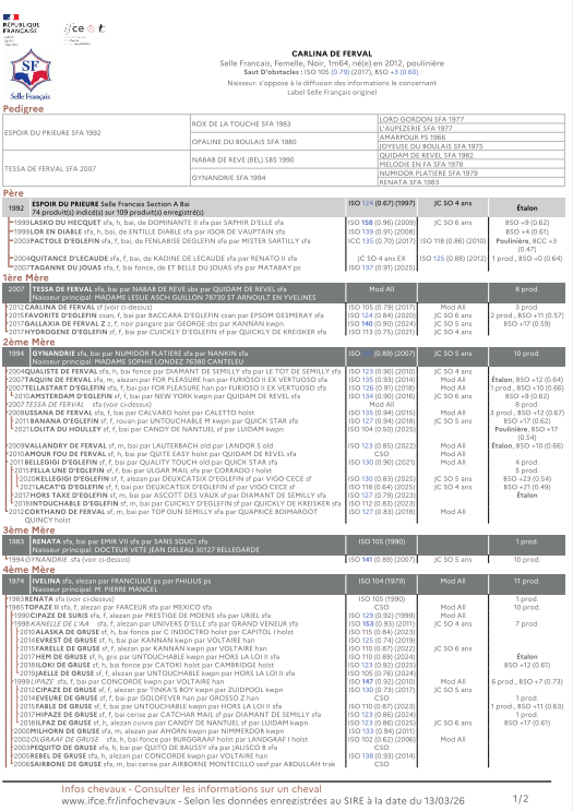 Merrie Selle Fran&ccedil;ais Te koop 2012 Zwart ,  ESPOIR DU PRIEURE