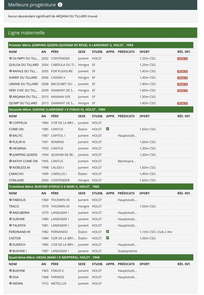 Draagmerrie Selle Fran&ccedil;ais Te koop 2010 Donker bruin / bai ,  KANNAN
